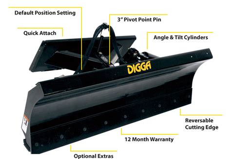 how to operate a dozer blade skid steer|skid steer dozer blade price.